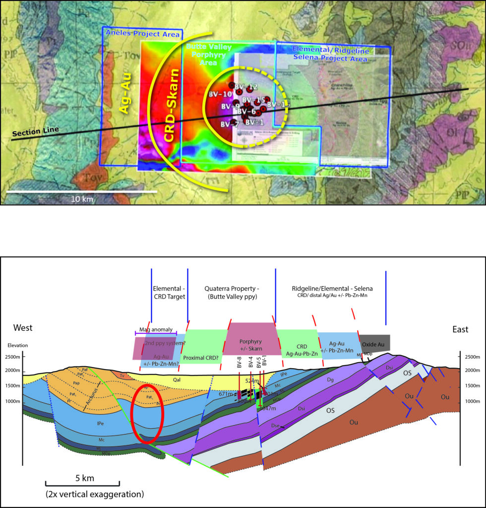 Targeting the mirror image of the ongoing discovery at the Selena project (base and precious metal mineralization outboard of a porphyry system)