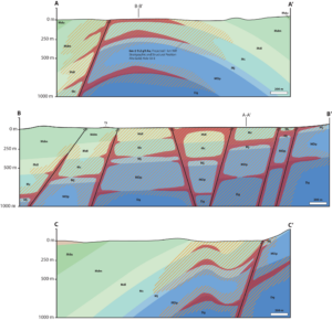 Cross sections A-A', B-B', and C-C'.