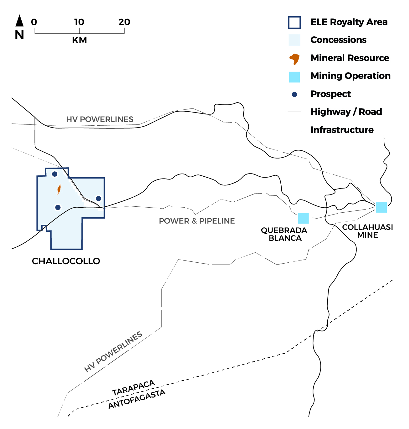 Challocollo