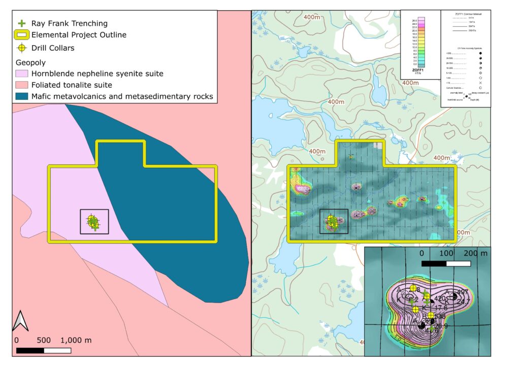 Geology and geophysics at Joyce River